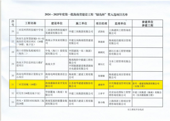 1736840623859835.png image.png